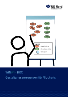 Vorschaubild der Publikation Gestaltungsanregungen für Flipcharts