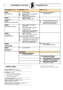 Vorschaubild der Publikation Fahrradschule – Medienübersicht