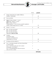 Vorschaubild der Publikation Fahrradschule – Abschlusstest